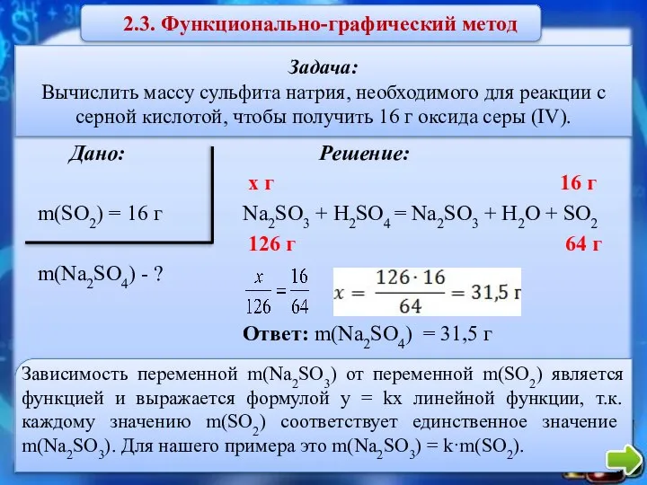 Задача: Вычислить массу сульфита натрия, необходимого для реакции с серной кислотой,