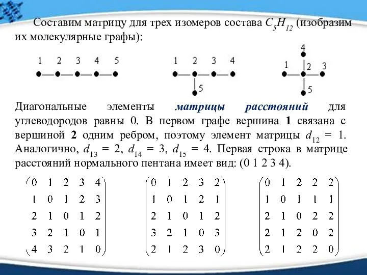 Составим матрицу для трех изомеров состава C5H12 (изобразим их молекулярные графы):