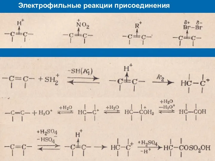 Электрофильные реакции присоединения