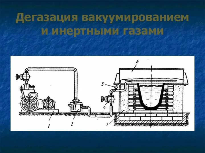 Дегазация вакуумированием и инертными газами