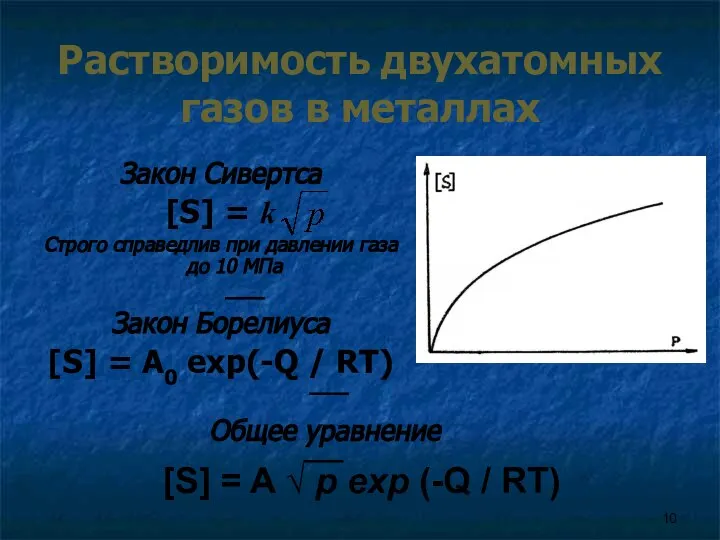 Растворимость двухатомных газов в металлах Закон Сивертса [S] = k Строго