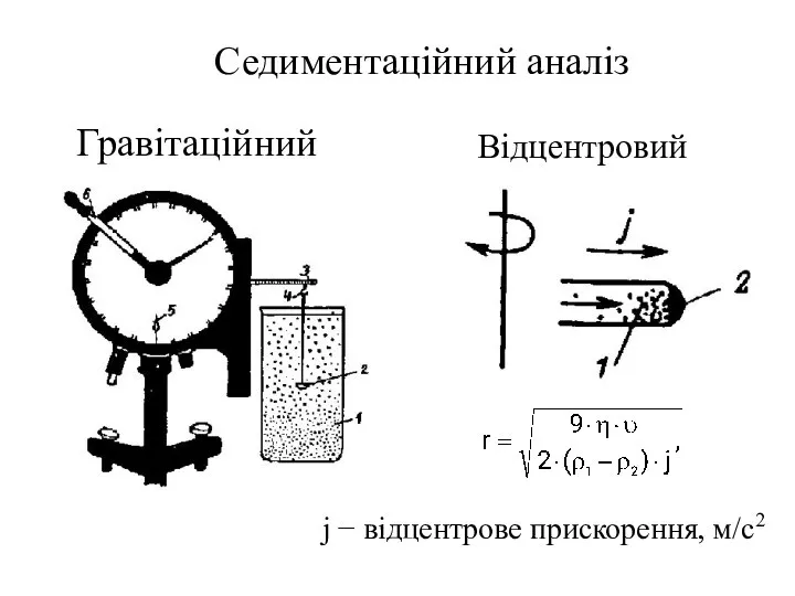 Седиментаційний аналіз j − відцентрове прискорення, м/с2 Відцентровий Гравітаційний