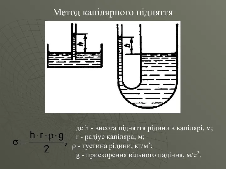 Метод капілярного підняття де h - висота підняття рідини в капілярі,