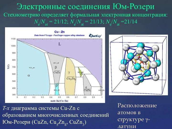 T-x диаграмма системы Cu-Zn с образованием многочисленных соединений Юм-Розери (CuZn, Cu5Zn8,