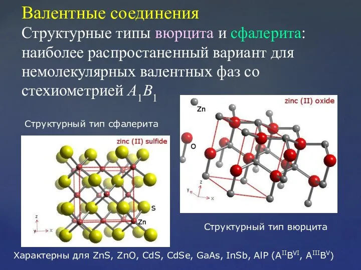 Валентные соединения Структурные типы вюрцита и сфалерита: наиболее распростаненный вариант для