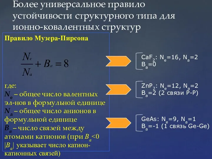 Более универсальное правило устойчивости структурного типа для ионно-ковалентных структур Правило Музера-Пирсона