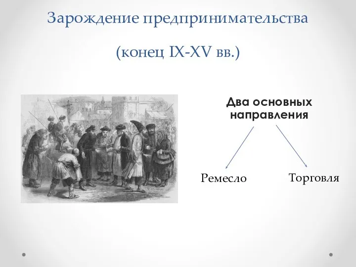 Зарождение предпринимательства (конец IX-XV вв.) Два основных направления Ремесло Торговля