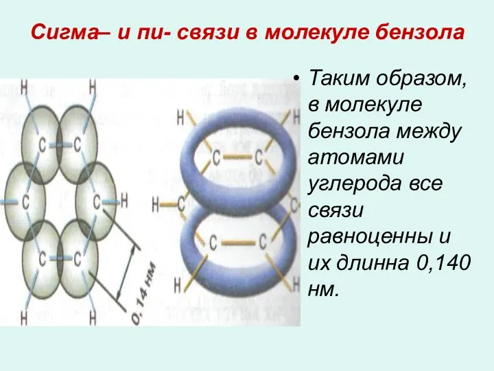 Сигма– и пи- связи в молекуле бензола Таким образом, в молекуле