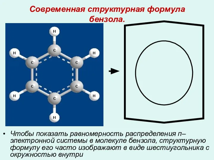 Современная структурная формула бензола. Чтобы показать равномерность распределения п–электронной системы в