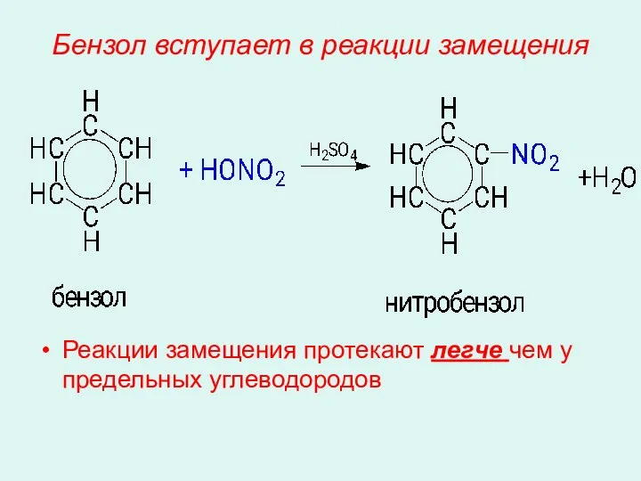 Бензол вступает в реакции замещения Реакции замещения протекают легче чем у предельных углеводородов