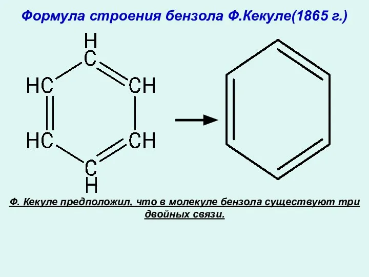 Формула строения бензола Ф.Кекуле(1865 г.) Ф. Кекуле предположил, что в молекуле бензола существуют три двойных связи.