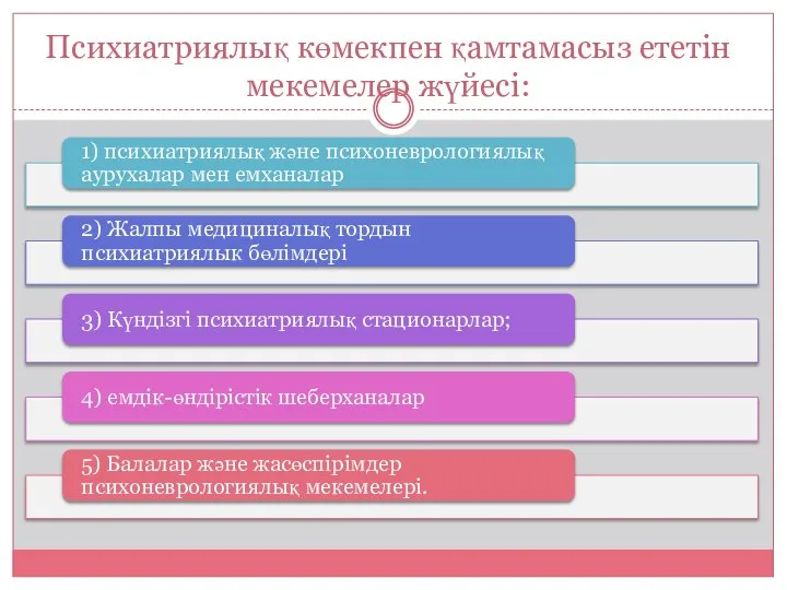 Психиатриялық көмекпен қамтамасыз ететін мекемелер жүйесі: