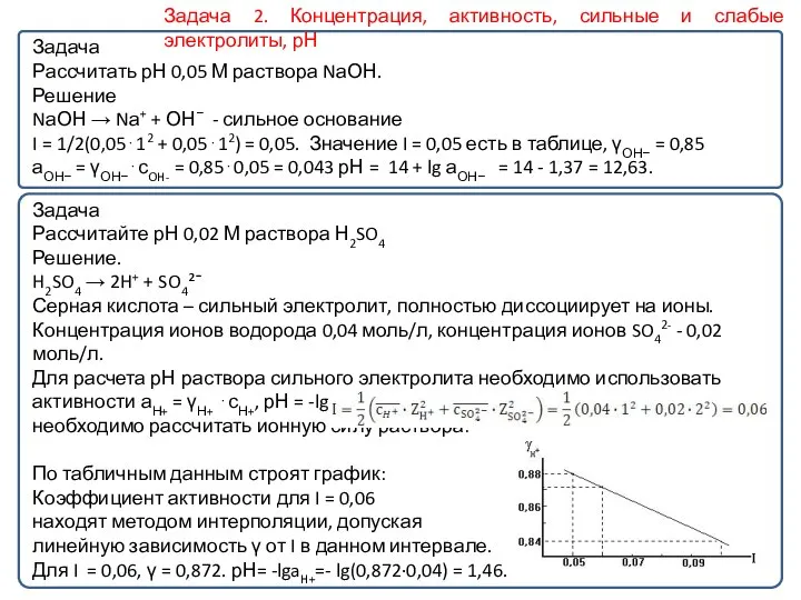 Задача Рассчитать рН 0,05 М раствора NаОН. Решение NаОН → Nа+