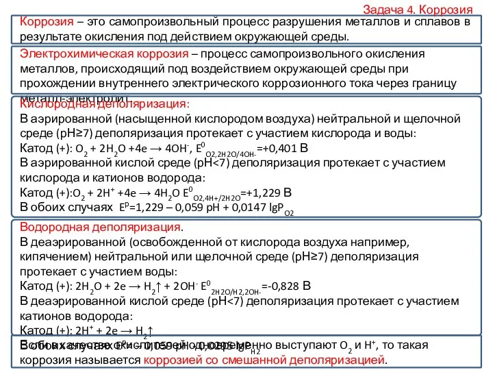 Коррозия – это самопроизвольный процесс разрушения металлов и сплавов в результате