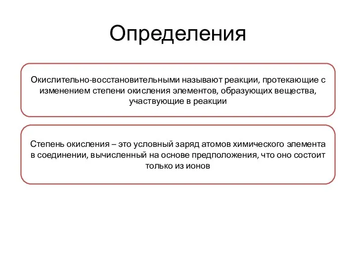 Определения Окислительно-восстановительными называют реакции, протекающие с изменением степени окисления элементов, образующих