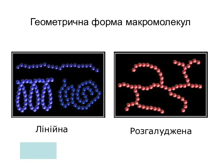 Геометрична форма макромолекул Лінійна Розгалуджена