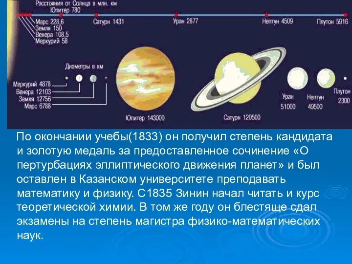 По окончании учебы(1833) он получил степень кандидата и золотую медаль за