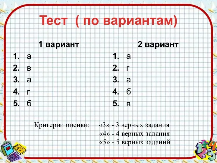 Тест ( по вариантам) 1 вариант 1. а 2. в 3.