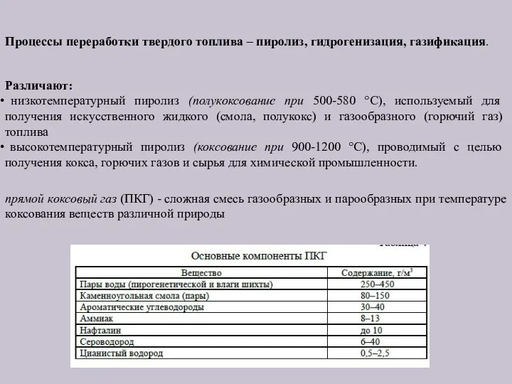 Процессы переработки твердого топлива – пиролиз, гидрогенизация, газификация. Различают: низкотемпературный пиролиз