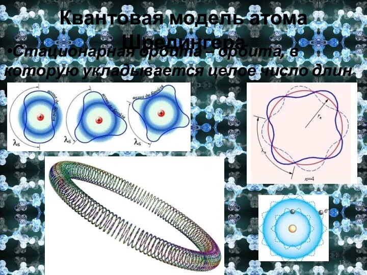 Квантовая модель атома Шредингера Стационарная орбита – орбита, в которую укладывается целое число длин волн электрона