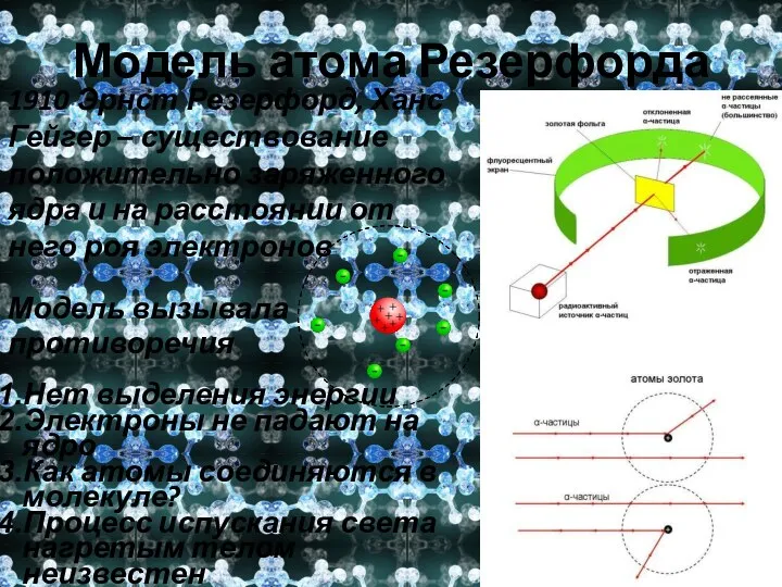 Модель атома Резерфорда 1910 Эрнст Резерфорд, Ханс Гейгер – существование положительно