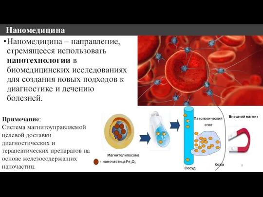 Наномедицина Наномедицина – направление, стремящееся использовать нанотехнологии в биомедицинских исследованиях для