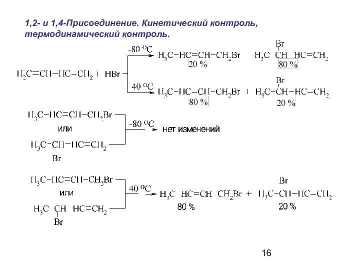 1,2- и 1,4-Присоединение. Кинетический контроль, термодинамический контроль.