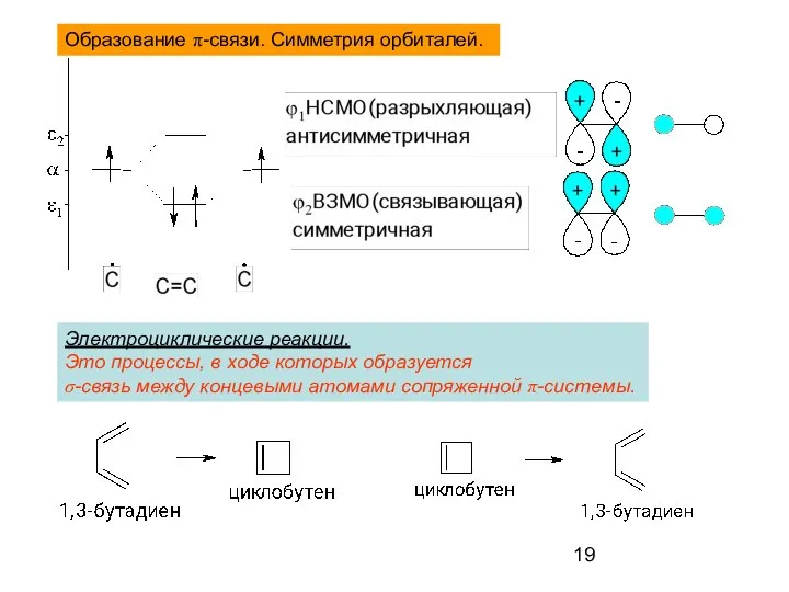 Образование π-связи. Симметрия орбиталей. Электроциклические реакции. Это процессы, в ходе которых