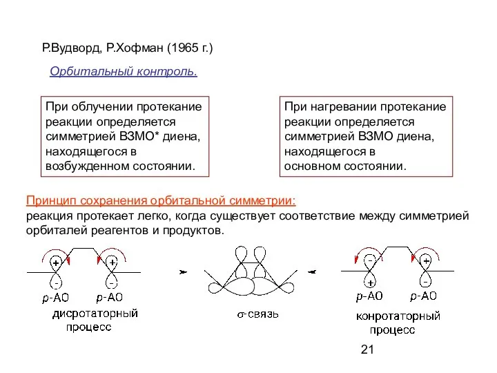 Р.Вудворд, Р.Хофман (1965 г.) Принцип сохранения орбитальной симметрии: реакция протекает легко,