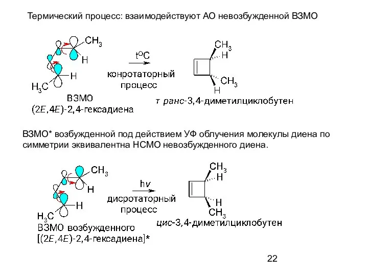 ВЗМО* возбужденной под действием УФ облучения молекулы диена по симметрии эквивалентна