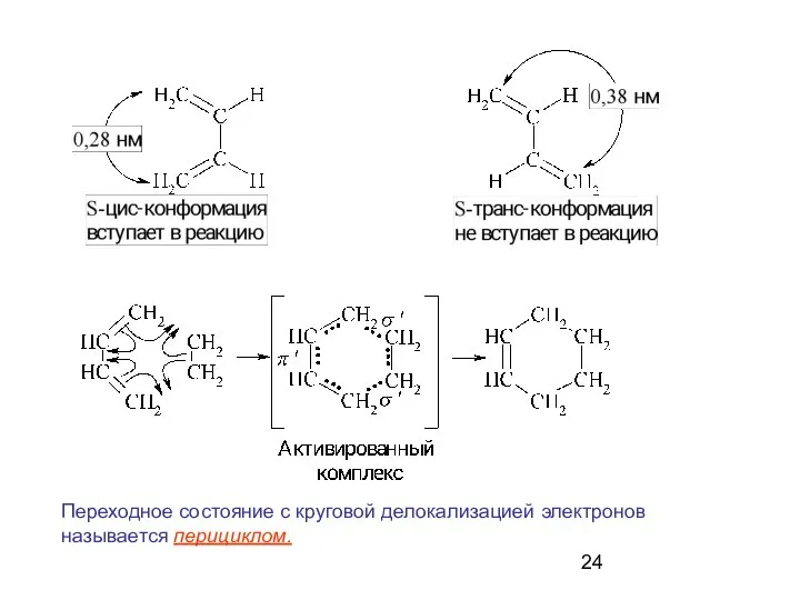 Переходное состояние с круговой делокализацией электронов называется перициклом.