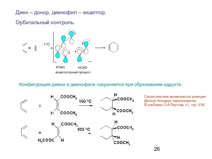Диен – донор, диенофил – акцептор. Орбитальный контроль. Конфигурация диена и