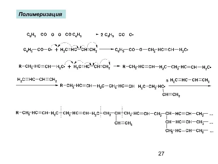 Полимеризация
