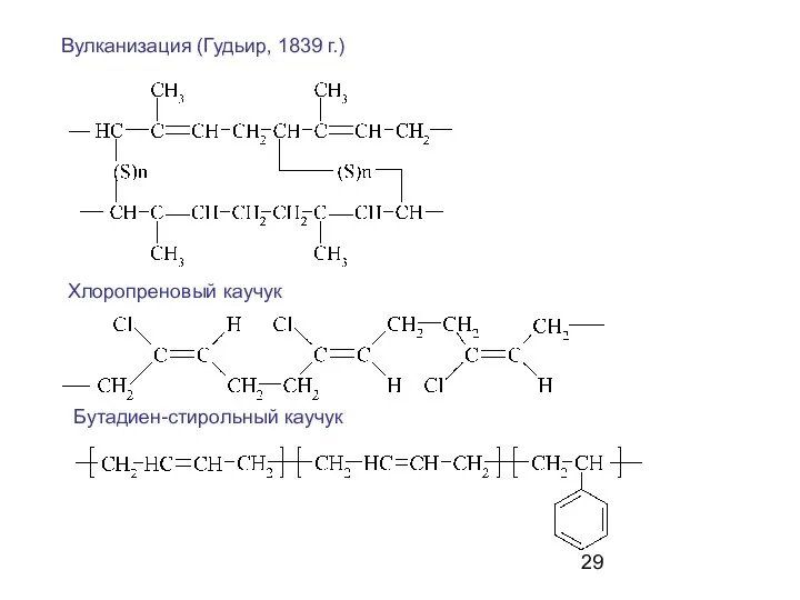 Вулканизация (Гудьир, 1839 г.) Хлоропреновый каучук Бутадиен-стирольный каучук