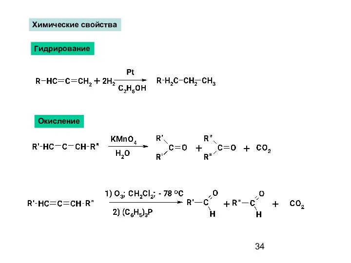 Химические свойства Гидрирование Окисление