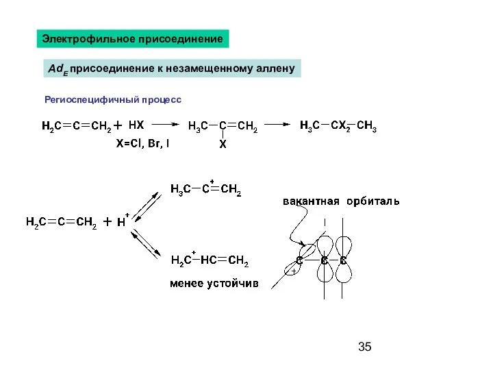 Электрофильное присоединение AdE присоединение к незамещенному аллену Региоспецифичный процесс