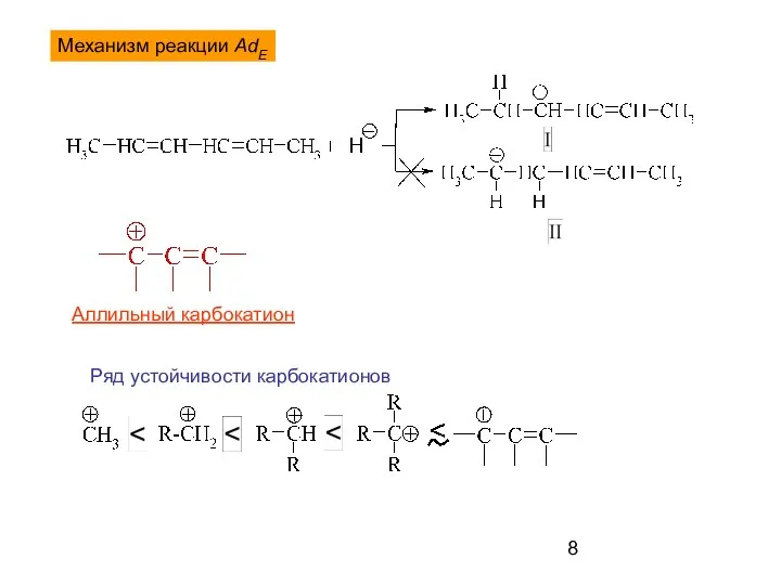 Механизм реакции AdE Аллильный карбокатион Ряд устойчивости карбокатионов