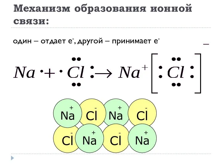 Механизм образования ионной связи: один – отдает е-, другой – принимает е-