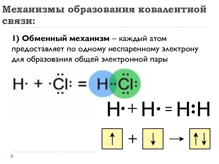 Механизмы образования ковалентной связи: 1) Обменный механизм – каждый атом предоставляет