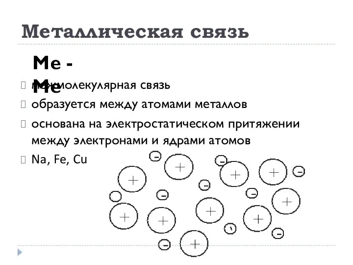 Металлическая связь межмолекулярная связь образуется между атомами металлов основана на электростатическом