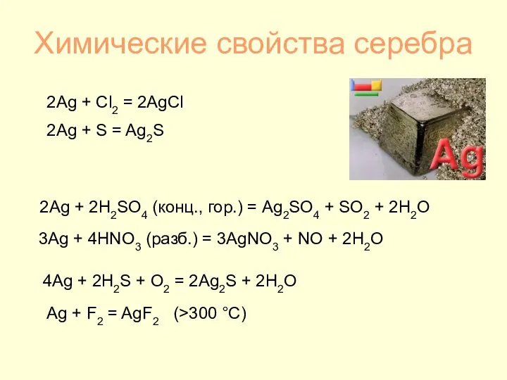 Химические свойства серебра 2Ag + Cl2 = 2AgCl 2Ag + S