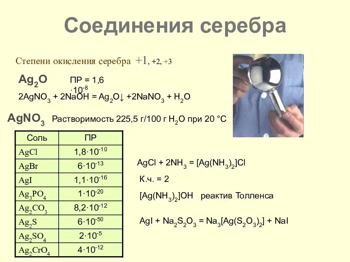 Соединения серебра Степени окисления серебра +1, +2, +3 Ag2O 2AgNO3 +