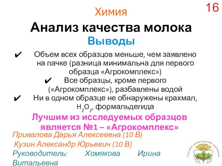 Химия Анализ качества молока Выводы Привалова Дарья Алексеевна (10 В) Кузин