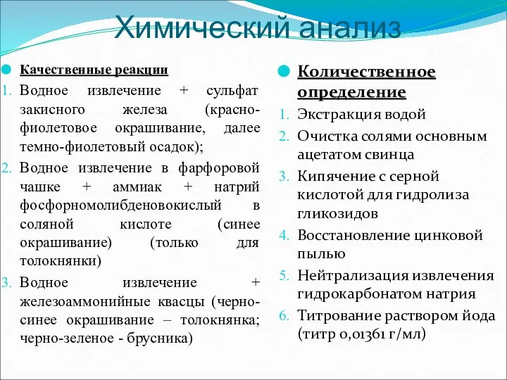 Химический анализ Качественные реакции Водное извлечение + сульфат закисного железа (красно-фиолетовое