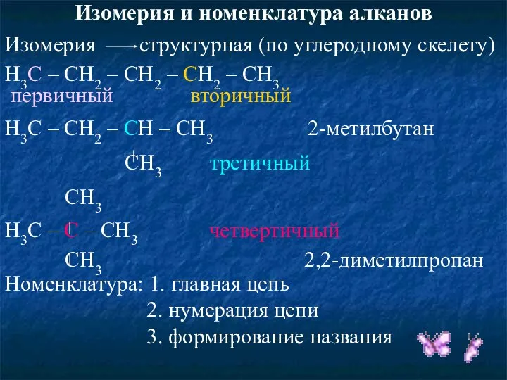 Изомерия и номенклатура алканов Изомерия структурная (по углеродному скелету) H3C –