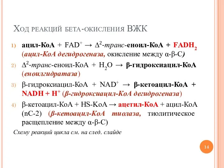 Ход реакций бета-окисления ВЖК ацил-КоА + FАD+ → ∆2-транс-еноил-КоА + FАDН2