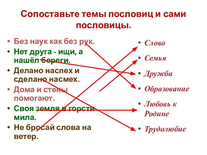 Сопоставьте темы пословиц и сами пословицы. Без наук как без рук.