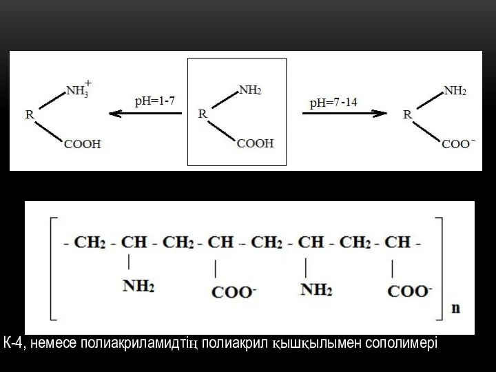 К-4, немесе полиакриламидтің полиакрил қышқылымен сополимері