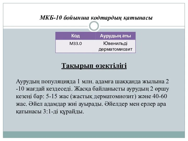 Тақырып өзектілігі Аурудың популяцияда 1 млн. адамға шаққанда жылына 2 -10