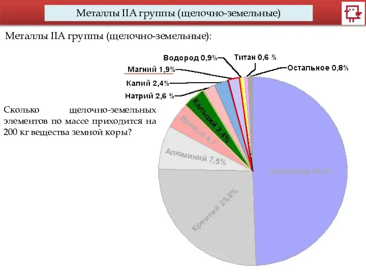 Металлы IIA группы (щелочно-земельные) Металлы IIA группы (щелочно-земельные): Сколько щелочно-земельных элементов